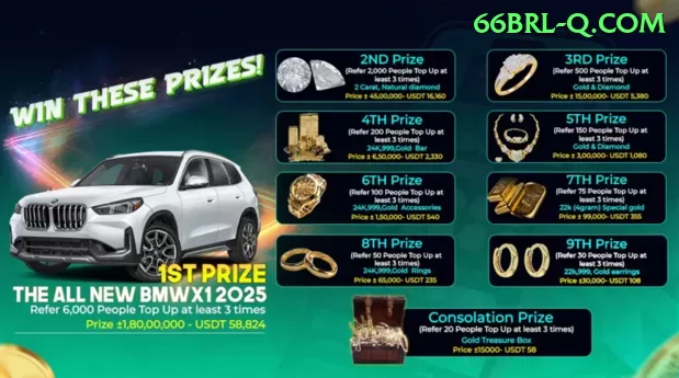 Plataforma 66brl login - 🎯 apk